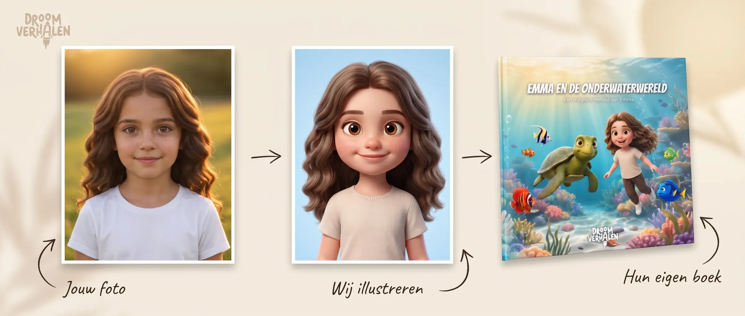 Van jouw foto, via onze illustratie, naar hun eigen boek: Emma en de Onderwaterwereld